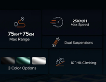Load image into Gallery viewer, ENGWE M20 Electric Bike Fat Tyre 75km Long Range