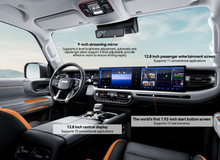 Load image into Gallery viewer, BAIC BJ40 Pro SUV