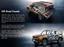 Load image into Gallery viewer, BAIC BJ40 Pro SUV