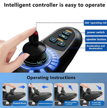 Load image into Gallery viewer, MOFICNO Super Lightweight (16kgs) Foldable Portable Transit Travel Wheelchair