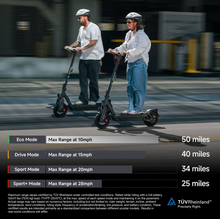 Load image into Gallery viewer, Ninebot MAX G3 Electric Scooter Segway 3rd Gen 2025 New 45kmh Max Speed