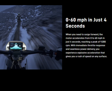 Load image into Gallery viewer, Y-VOLT Surge V Electric Dirt Bike – 35 kW Peak, 97.2V 45Ah