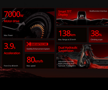 Load image into Gallery viewer, Ninebot GT3 Pro Segway – 3rd Gen 2025 Ekickscooter