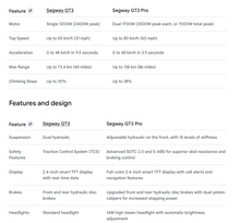 Load image into Gallery viewer, Ninebot GT3 Pro Segway – 3rd Gen 2025 Ekickscooter