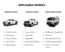 Load image into Gallery viewer, Black Stone 4x4 Slide-In Truck Camper – Built for UAE Outdoor Adventures
