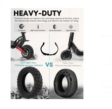 Load image into Gallery viewer, E10 E scooter Tire 255x80x10