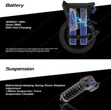 Load image into Gallery viewer, Begode ET Max 168V 3000Wh 4000W Electric Unicycle