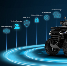 Load image into Gallery viewer, SEGWAY AT5L - 2025 Model