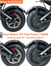 Load image into Gallery viewer, TEVERUN Fighter Supreme 7260R Electric scooter 2025 Latest - E-Scooter UAE Hub