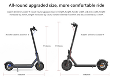 Load image into Gallery viewer, Xiaomi Electric Scooter 4 - E-Scooter UAE Hub