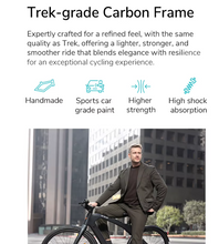 Load image into Gallery viewer, ENGWE Mapfour N1 Pro E-bike- 36V 10Ah 250W Full Suspension Fully Carbon Fiber Frame Quick Charge Mens New E Bike