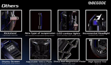 Load image into Gallery viewer, Begode Panther Electric Unicycle