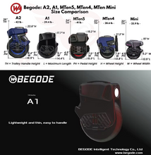 Load image into Gallery viewer, Begode A1 Electric Unicycle