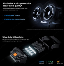 Load image into Gallery viewer, KingSong F22 Pro Electric Unicycle