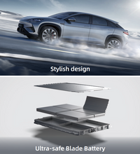 Load image into Gallery viewer, BYD SEALION 7 SUV - 2026