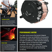 Load image into Gallery viewer, NEW Surron Light Bee X Electric Dirt Bike 2025 Version - E-Scooter UAE Hub