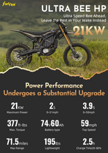 Load image into Gallery viewer, 2025 Surron Ultra Bee Electric dirt bike E Motorcycle - E-Scooter UAE Hub
