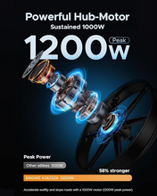 Load image into Gallery viewer, ENGWE X26/X24 Electric Bike - E-Scooter UAE Hub