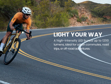 Load image into Gallery viewer, MagicShine Allty 800 Bicycle Front Light Rechargeable Headlight