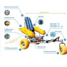 Load image into Gallery viewer, WaterWheels Floating Water Wheelchair