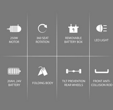 Load image into Gallery viewer, Mobility Electric Scooter S01 with 360 Rotation Seat Removable Batery