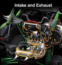 Load image into Gallery viewer, Kawasaki TERYX®4 H2 - 2026