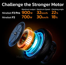 Load image into Gallery viewer, Ninebot F2 Pro Electric Scooter by Segway