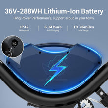 Load image into Gallery viewer, Wind Horse W3 Folding Electric Bike - E-Scooter UAE Hub