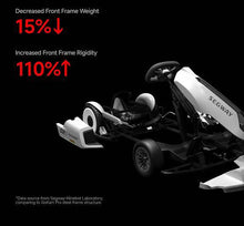 Load image into Gallery viewer, Original Ninebot Gokart Kit Version 2 + Ninebot Mini S Self Balance Scooter