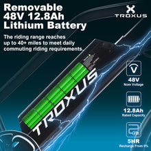 Load image into Gallery viewer, Silverback Electric Bike 48V 15.6Ah 750W