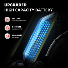 Load image into Gallery viewer, Wind Horse D3 Fat Tyre All Terrain Electric Bike 48V 18Ah 1000W - E-Scooter UAE Hub