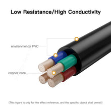 Load image into Gallery viewer, Ninebot Lengthen Adapter Cable Kit Spare Parts for Ninebot Gokart PRO Kit S Adapter Cable Pad Replacement - E-Scooter UAE Hub