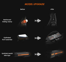 Load image into Gallery viewer, Kukirin G3 Electric Scooter -2025 New 48V 18Ah 1200W