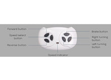 Load image into Gallery viewer, Lamborghini V12 Vision Gran Turismo Ride on Sports Car for Kids,Large Age 3-8