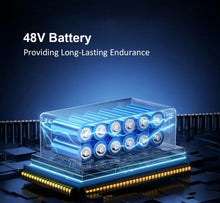 Load image into Gallery viewer, Electric Rideon Gokart Buggy Car Teen & Adults