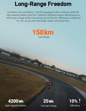 Load image into Gallery viewer, Inmotion P06 Electric Unicycle 2026 New version