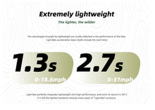 Load image into Gallery viewer, NEW Surron Light Bee X Electric Dirt Bike 2025 Version - E-Scooter UAE Hub