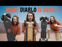 Load and play video in Gallery viewer, Diablo Renegade Electric skateboard