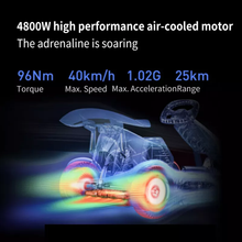 Load image into Gallery viewer, Ninebot Segway 2023 Transformer Optimus Prime GoKart - E-Scooter UAE Hub