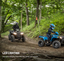 Load image into Gallery viewer, Polaris SPORTSMAN 110 kids Atv Age 10+
