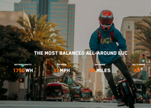 Load image into Gallery viewer, INMOTION V12 Pro Electric Unicycle 2025 new - E-Scooter UAE Hub
