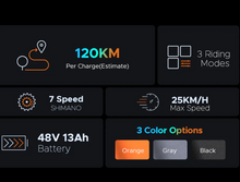 Load image into Gallery viewer, ENGWE EP-2 PRO Electric Bike 120km Range Shimano 7Gear
