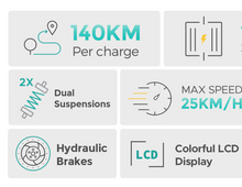 Load image into Gallery viewer, ENGWE E26 Electric Bike 250W 140km Range
