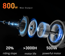 Load image into Gallery viewer, Yadea Ks6 Pro Electric Kick Scooter
