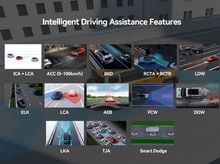 Load image into Gallery viewer, BAIC BJ40 Pro SUV
