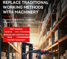 Load image into Gallery viewer, Professional Electric Forklift Stacker – 4.5Ton Narrow Aisle 3-Way Reach Truck (FK-30) Max Lift Height 6000mm
