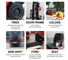 Load image into Gallery viewer, Professional Electric Forklift Stacker – 4.5Ton Narrow Aisle 3-Way Reach Truck (FK-30) Max Lift Height 6000mm
