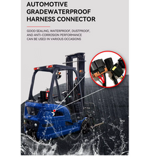 Load image into Gallery viewer, Professional Electric Forklift Stacker – 4.5Ton Narrow Aisle 3-Way Reach Truck (FK-30) Max Lift Height 6000mm
