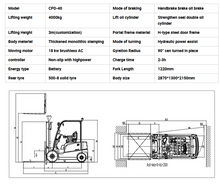 Load image into Gallery viewer, High Efficiency Industrial Electric Forklift 2-4 Ton CE Farm Battery Forklift 4 Wheel Forklift

