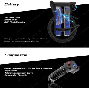 Begode ET Max 168V 3000Wh 4000W Electric Unicycle